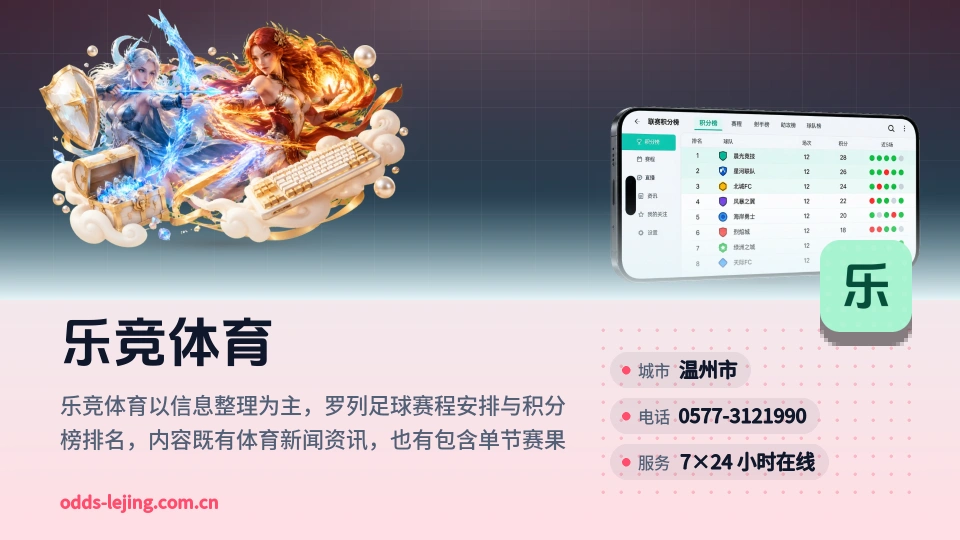 乐竞体育简介